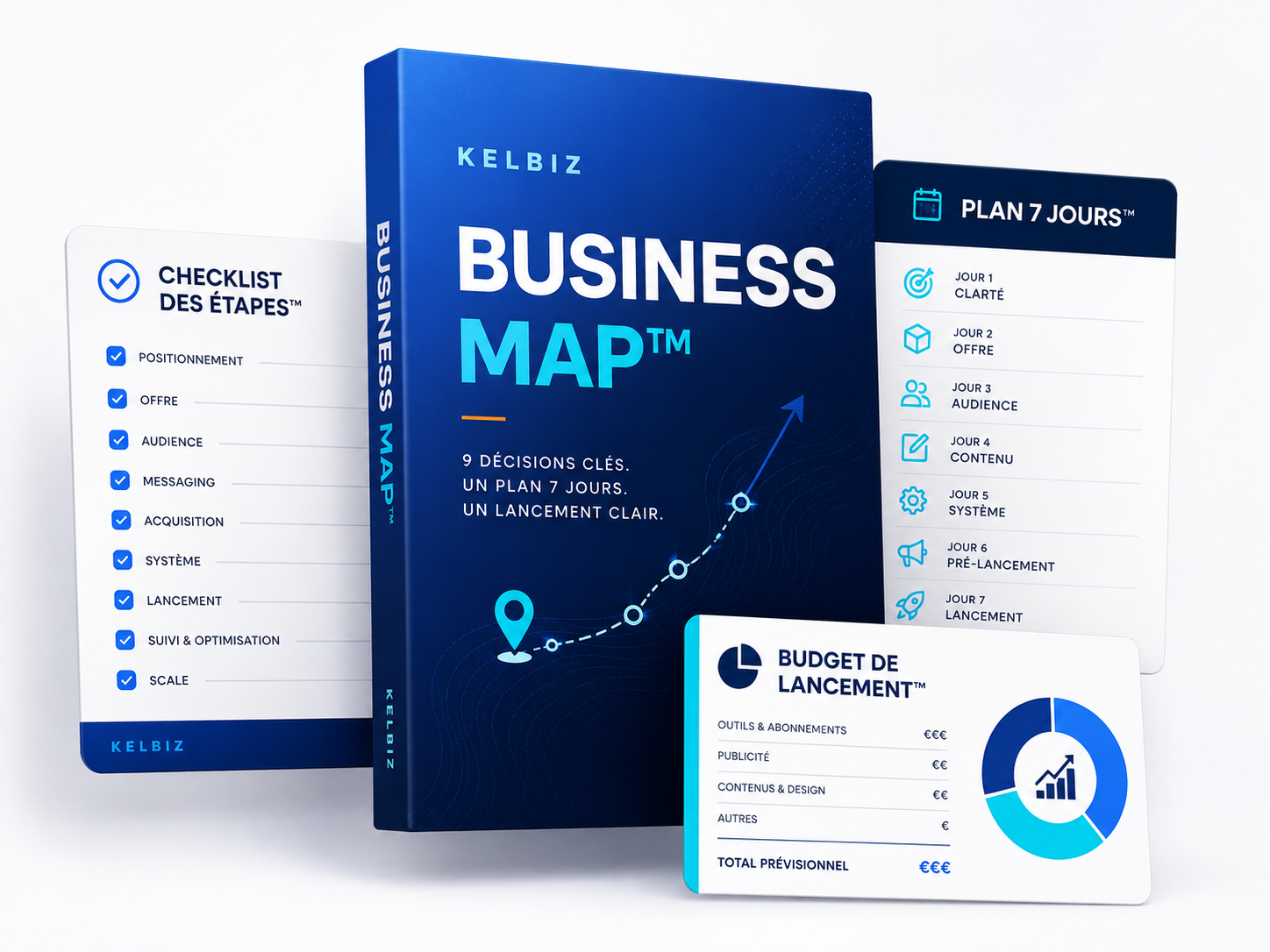 Mockup BUSINESS MAP™